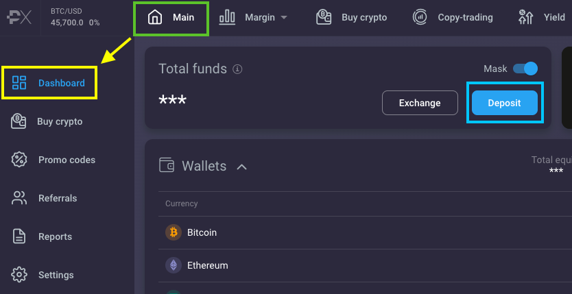 Unlocking Potential Understanding PrimeXBT Bonus Offers Unlocking Potential Understanding PrimeXBT Bonus Offers